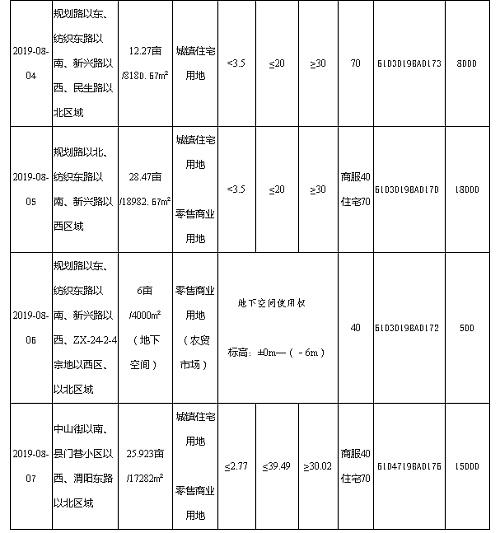 咸阳金方圆最新消息，引领行业变革，塑造未来新篇章