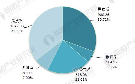 网贷之家P2P最新排名2017，行业格局变化与未来展望