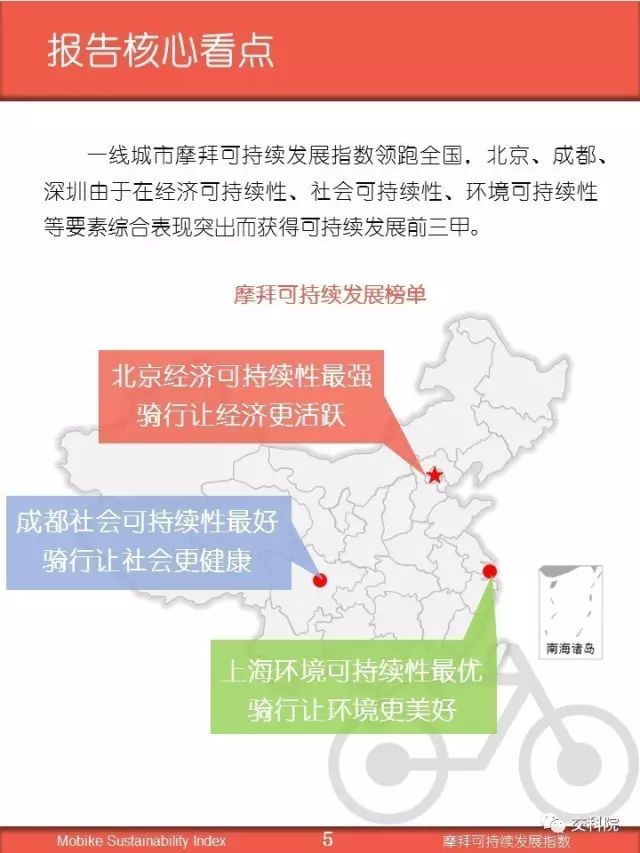 摩拜最新版本——探索其发展历程与特色