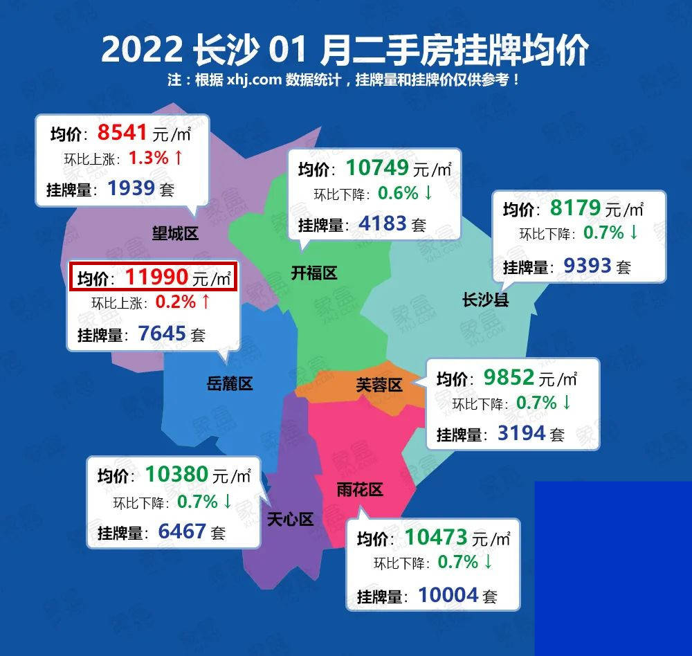 最新二手房急售兰陵县，市场现状、购房指南与前景展望