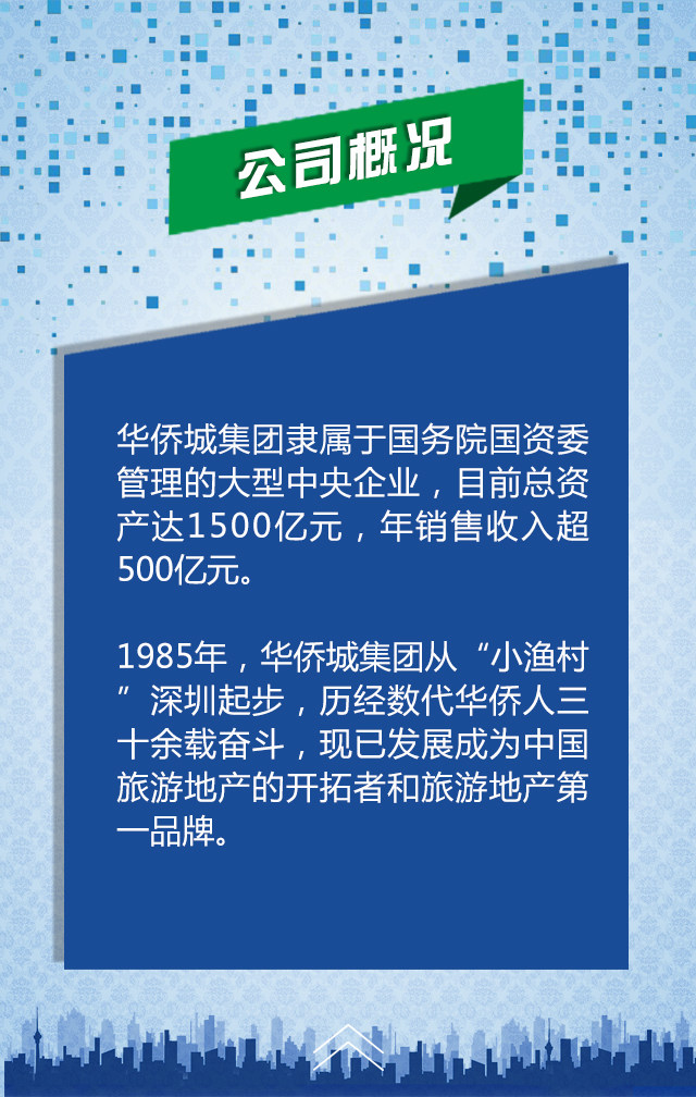 华侨城集团最新招聘信息概览