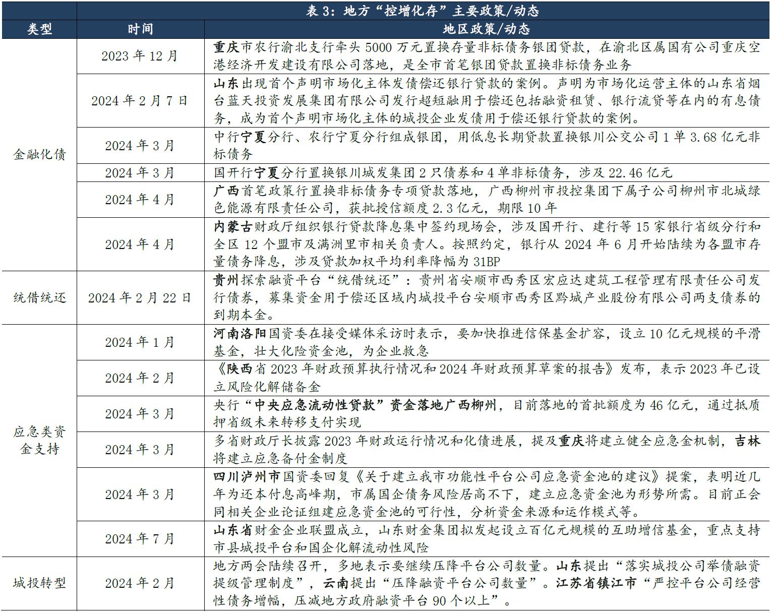 金牛区房管局最新地址及其相关概述