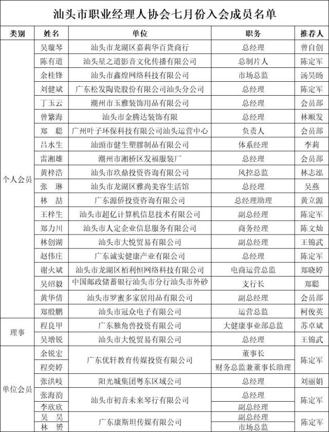 第八巡视组最新全体成员名单及其工作动态