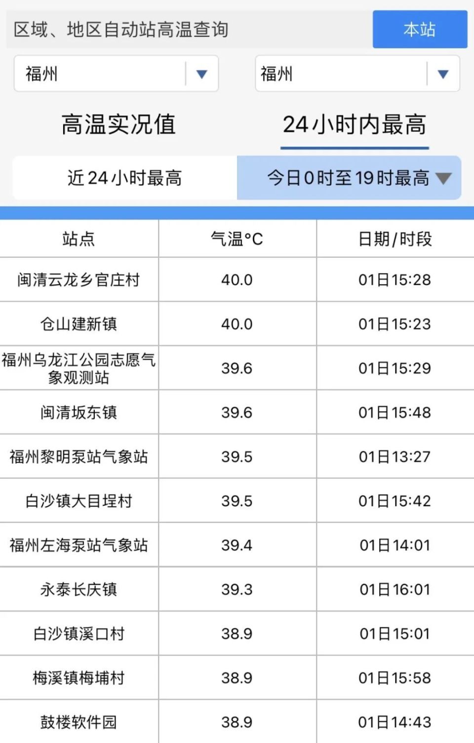 台风最新消息，关于2017年第3号台风的动态分析