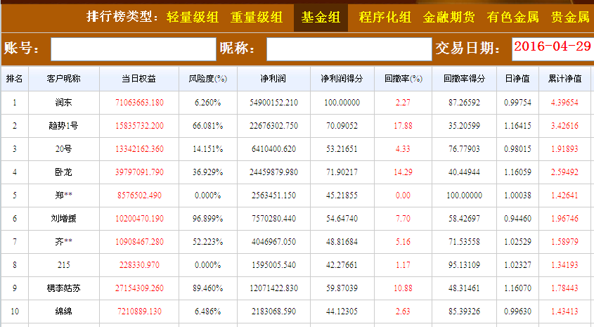 今期澳门开奖结果查询表最新版，深度解读与实用指南