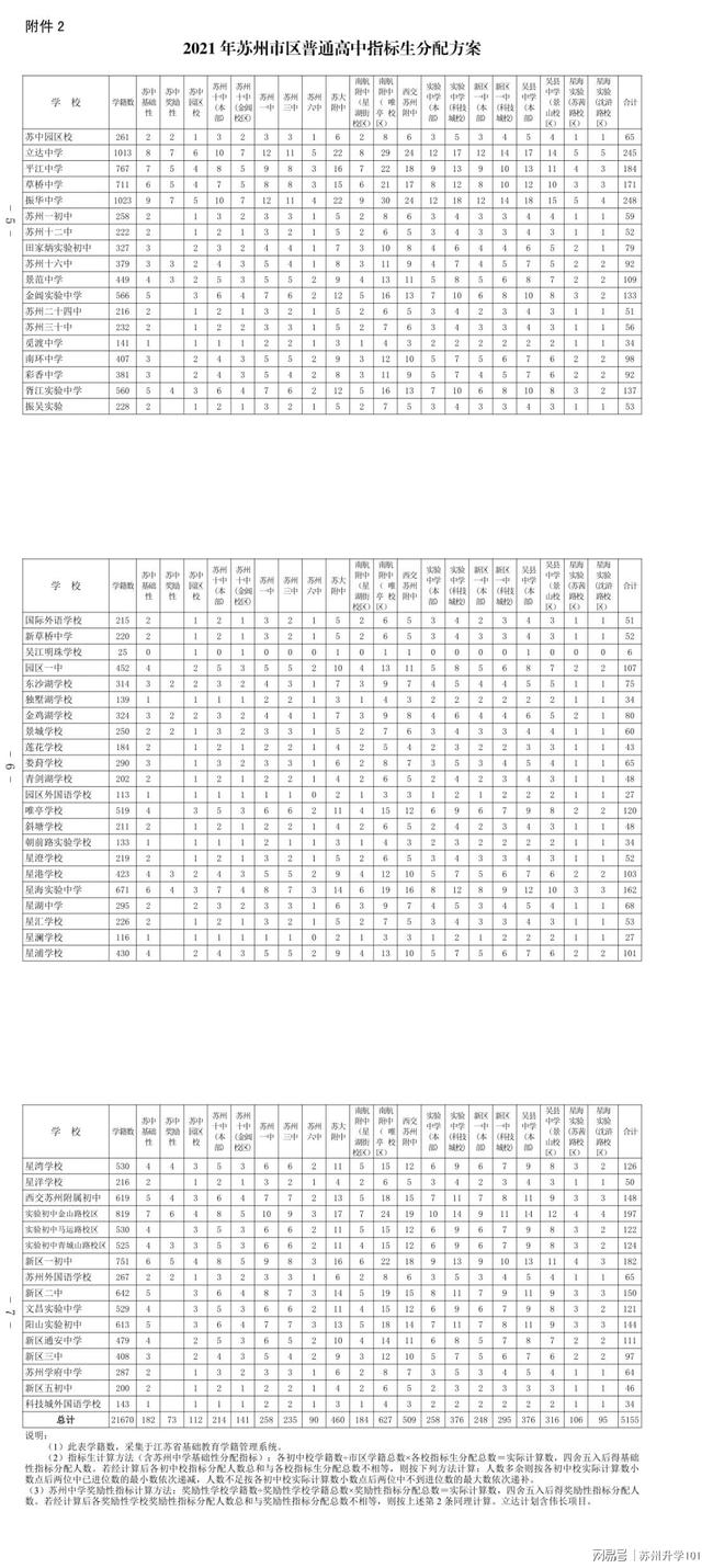 山东省三胎最新政策，解读与影响