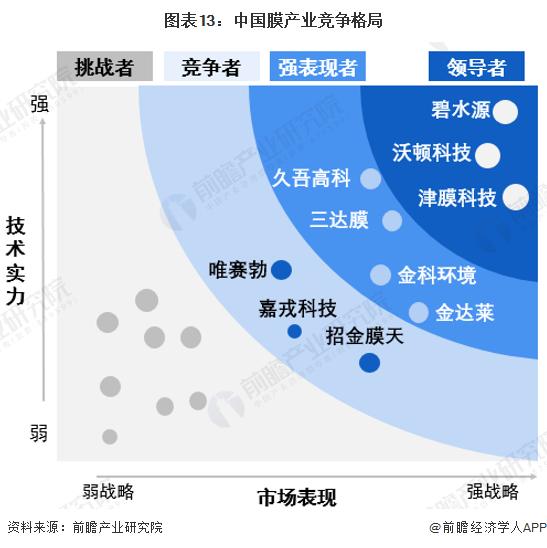 保定市最新个人二手房市场分析与前景展望