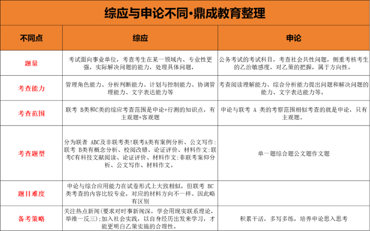 山东省事业单位改革最新消息全面解读