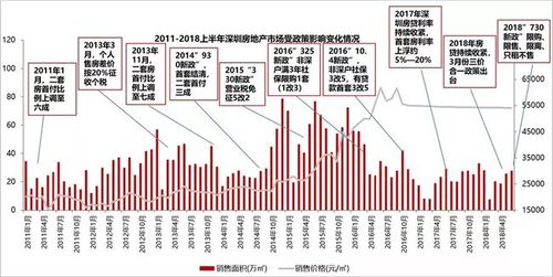 央产经适房最新政策，解读与影响分析