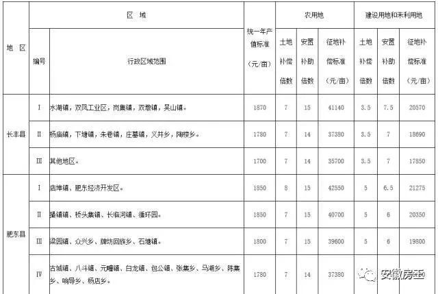 引江济巢工程最新进展报告