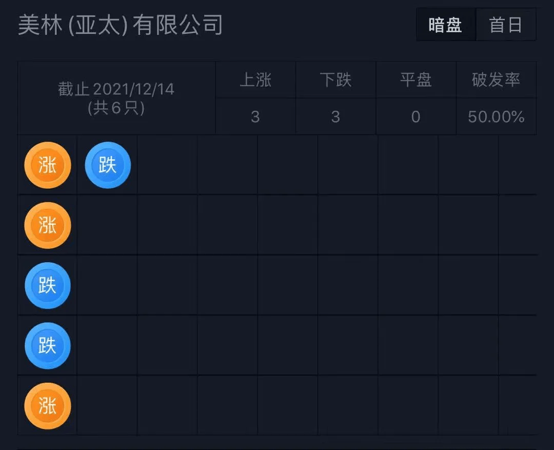 球球百宝盒下载最新版，探索数字宝藏的新途径