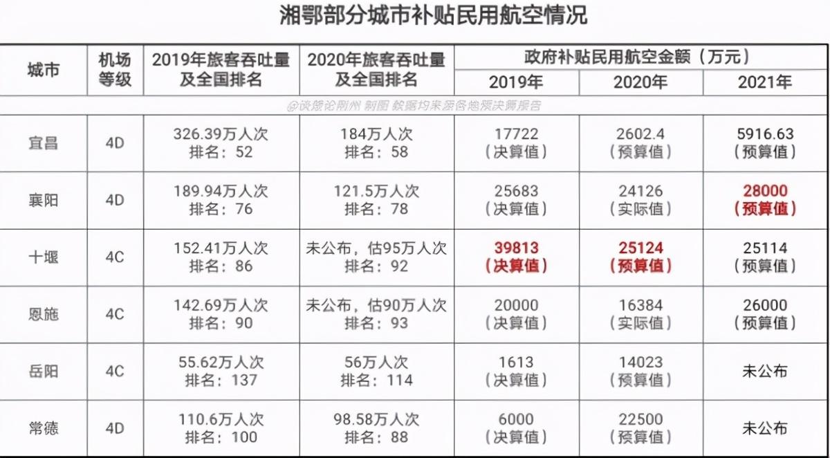 十堰市三峡路最新信息概述