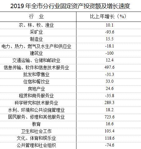 宿州市棚户区改造最新消息深度解析