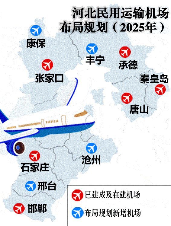 枣庄机场选址最新消息，展望未来的航空枢纽