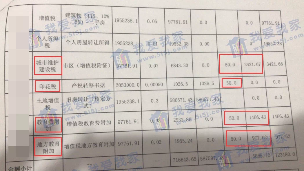 滁州市二手房最新信息概览