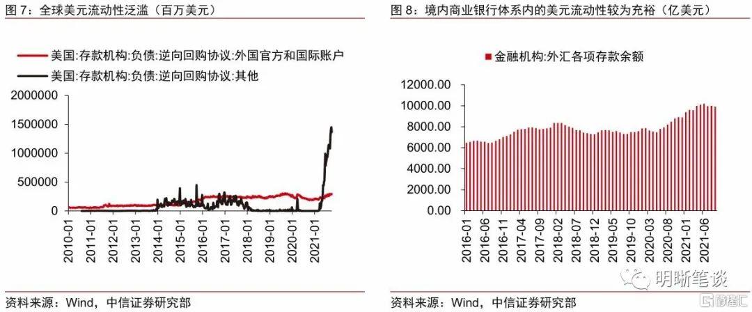 时间管理 第234页