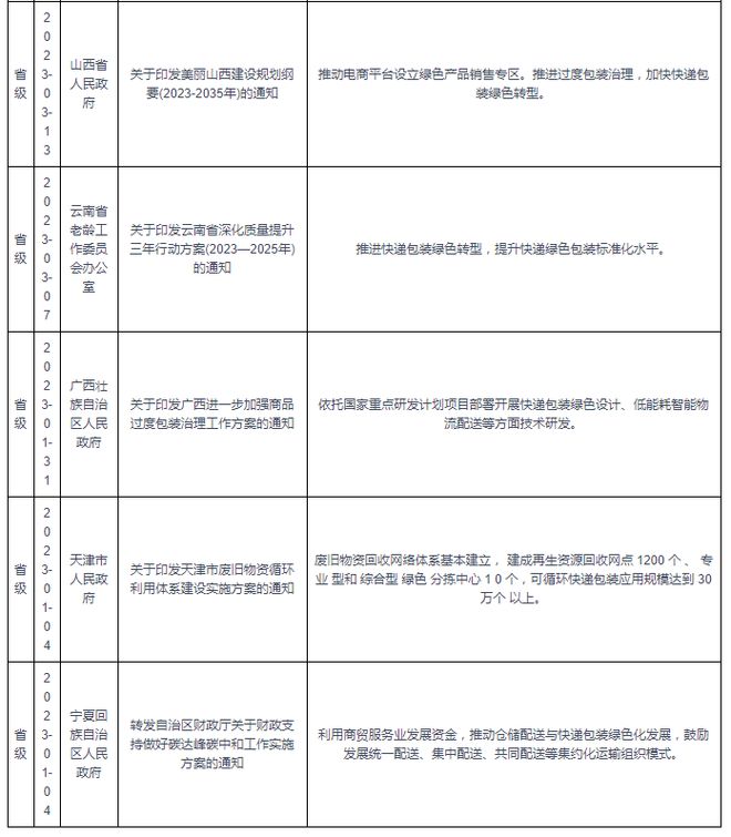 原阳二手房市场最新消息，深度解读与前景展望