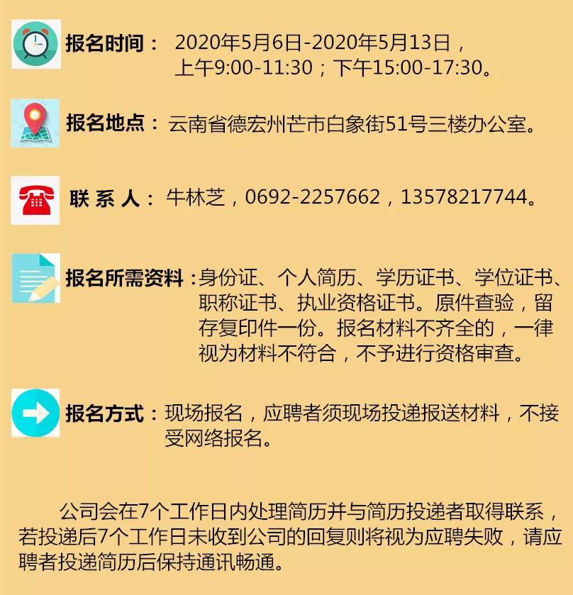 临沧招聘网最新招聘信息网招聘动态