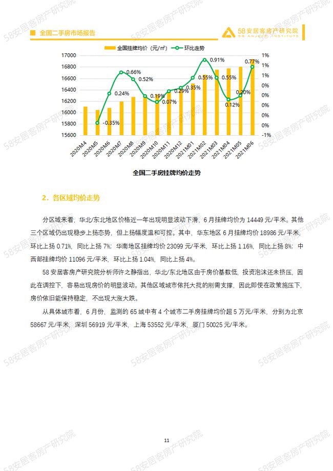 肇东二手房市场最新动态与趋势分析