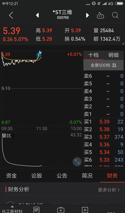 三维丝宫斗最新消息