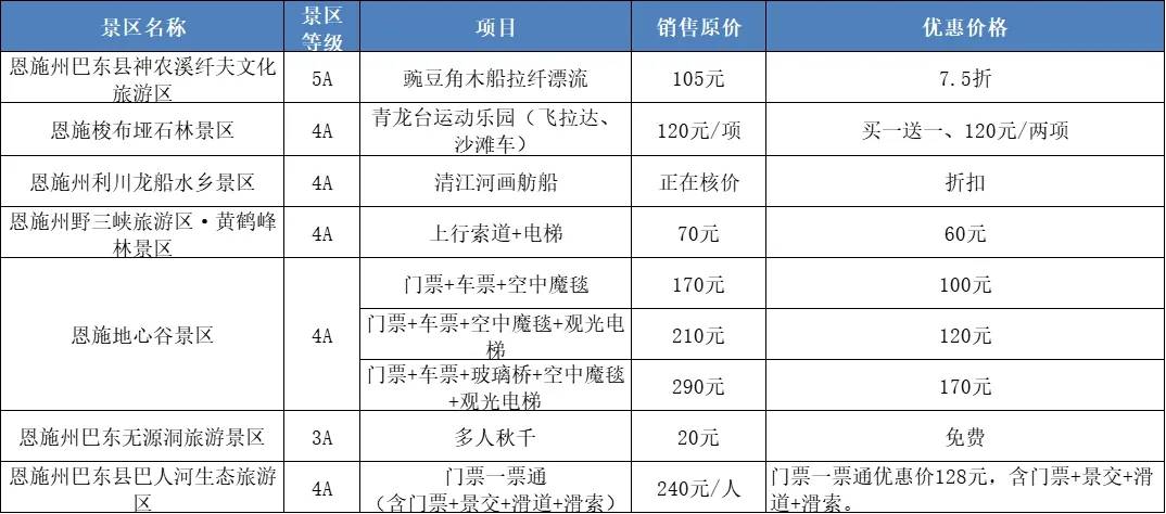 双阳区最新二手房信息深度解析