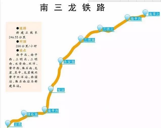 南三龙铁路最新进展图，迈向区域一体化的新里程碑