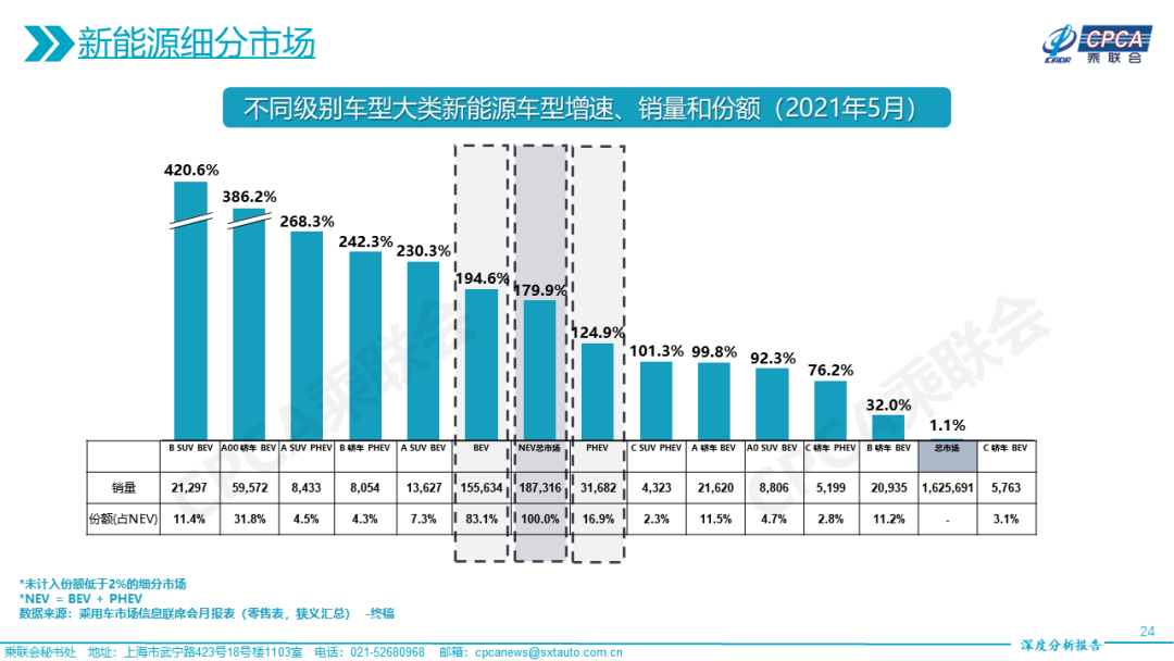 探索最新版本的官网，关于850收分的深度解析