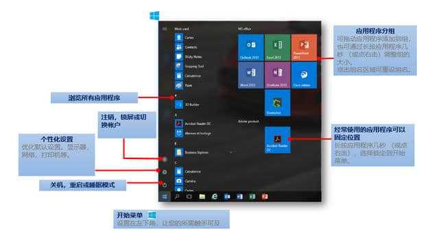 Win10专业版最新版本，深度探索其功能与特性