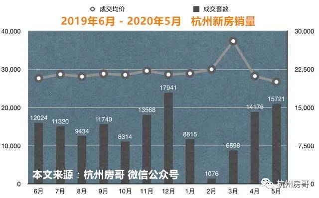 个人学习 第349页