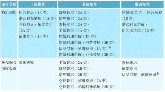新易贷微贷最新版本，全面解读与应用指南