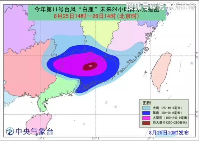 时间管理 第222页