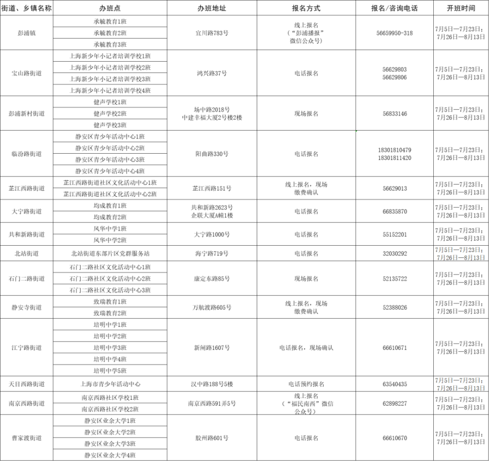 天水秦州区最新二手房市场分析及购买指南