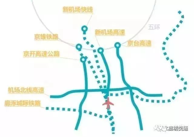 廊坊S6号线的最新消息，进展、规划与未来展望