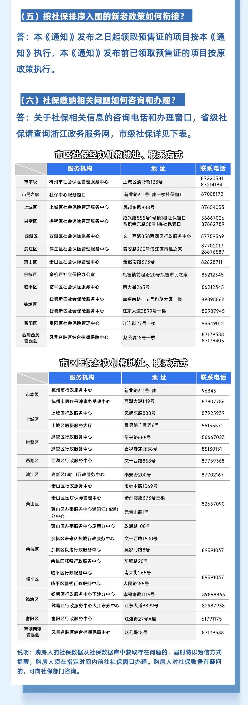 外地人眼中的北京购房资格最新政策解读