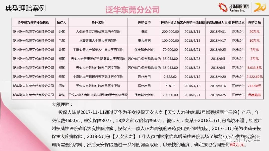 周华保险案最新结果深度解析