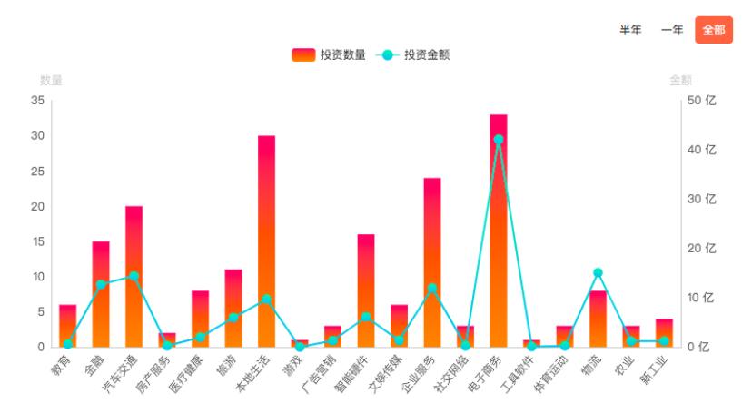 卓达最新动态，2017年4月深度解析与前瞻