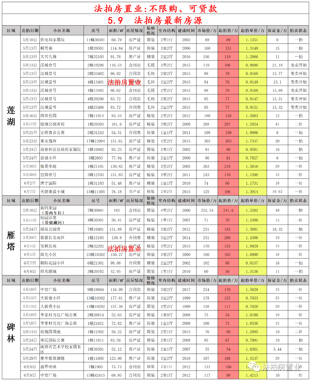 川大校车最新时刻表详解