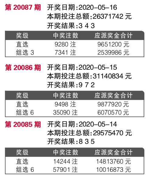 WW77766开奖记录，最佳解析与落实策略