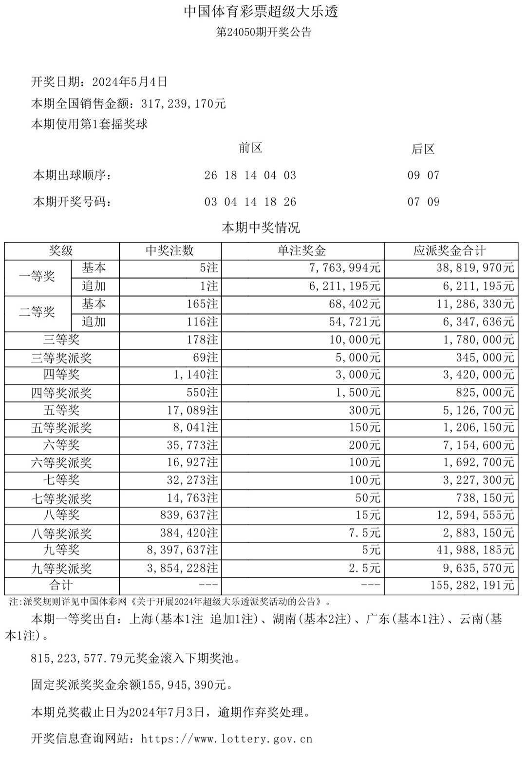 澳门彩票4949开奖结果解析，最佳解析与落实策略