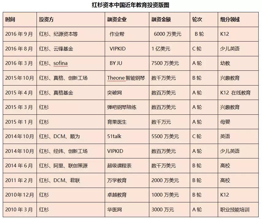 关于新澳门天天开好彩大全孔的五伏最佳解释解析落实的文章