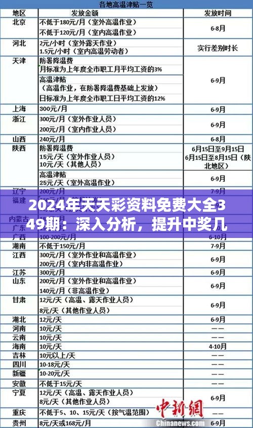 揭秘2024天天彩全年免费资料，最佳解析与落实策略