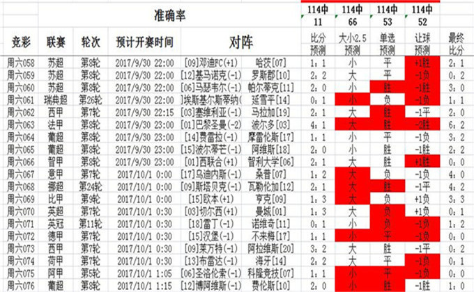 关于澳彩资料及解析的最新探讨——警惕违法犯罪风险