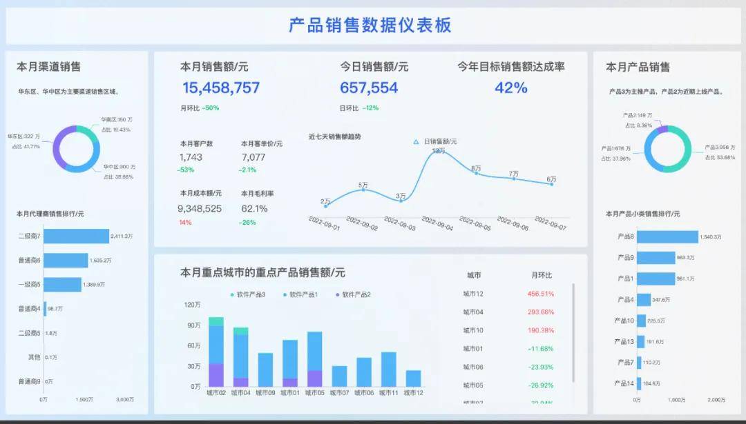 新奥门管家婆资料查询，解析与落实的最佳实践指南