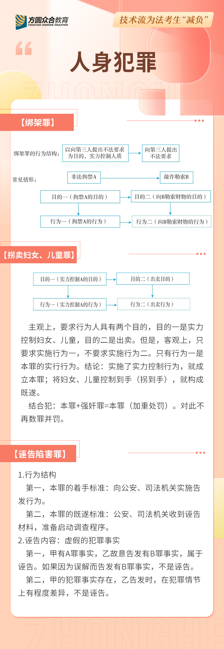 澳门王中王100的准资料——最佳解析与落实的重要性（犯罪性质）