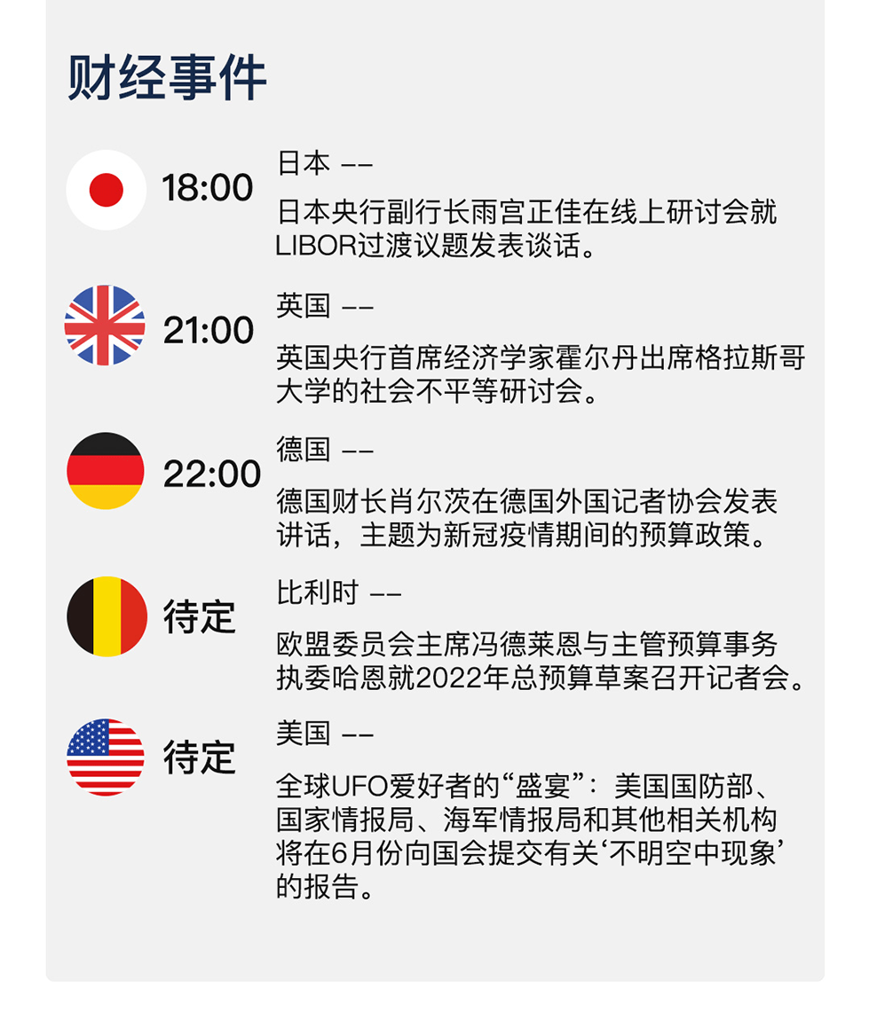 合作学习 第364页