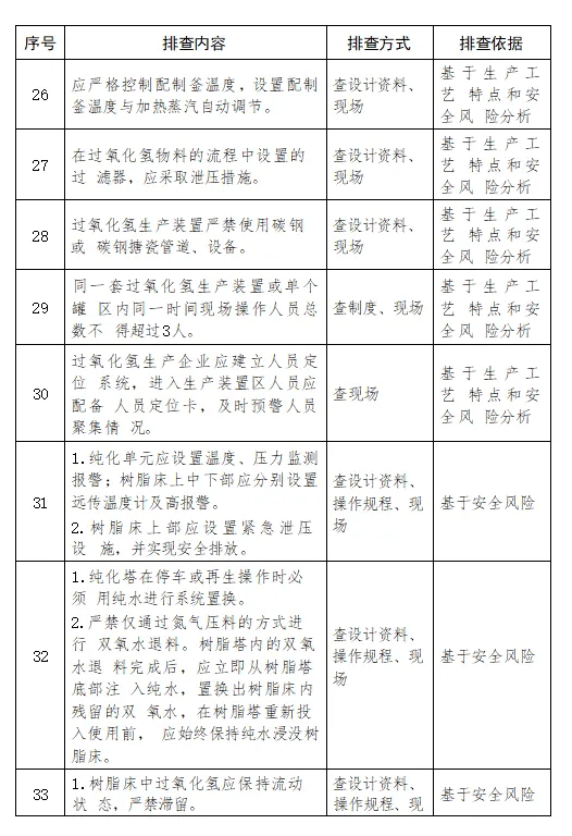 关于王中王论坛免费资料2024，最佳解析、落实与警惕潜在风险