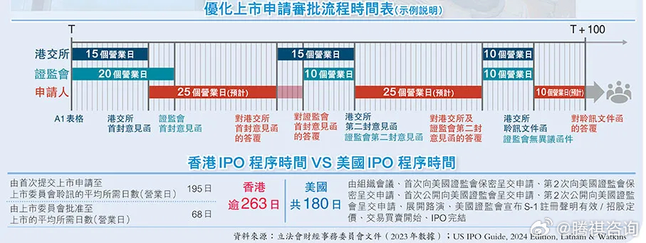 澳门资料表在2024年的全新解读与落实策略