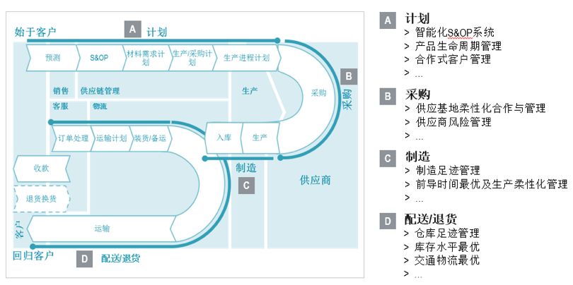 关于澳门特马彩票的解析与应对建议