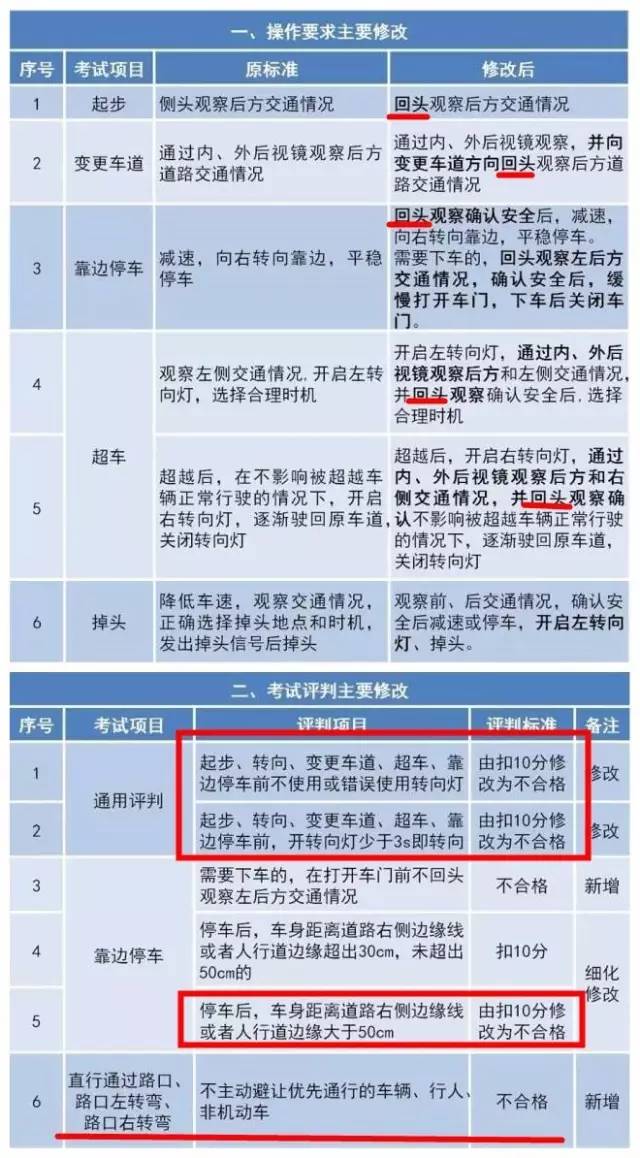 新奥历史开奖记录第97期解析与落实策略