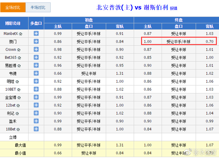 澳门精准一肖一码一一中，最佳解释解析与落实的重要性